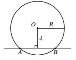 Vị trí tương đối của đường thẳng và đường tròn Toán 9