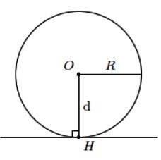 Vị trí tương đối của đường thẳng và đường tròn Toán 9