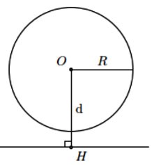 Vị trí tương đối của đường thẳng và đường tròn Toán 9