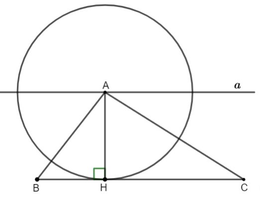 Vị trí tương đối của đường thẳng và đường tròn Toán 9