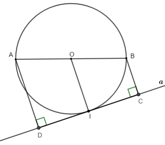 Vị trí tương đối của đường thẳng và đường tròn Toán 9