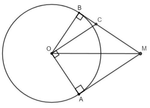 Tính chất của hai tiếp tuyến cắt nhau Toán 9