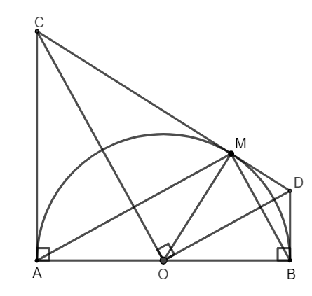 Tính chất của hai tiếp tuyến cắt nhau Toán 9