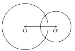 Vị trí tương đối của hai đường tròn Toán 9