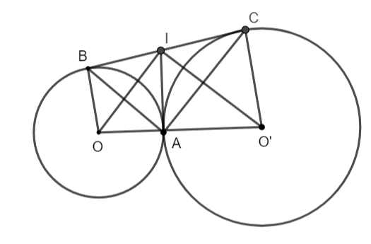 Vị trí tương đối của hai đường tròn Toán 9