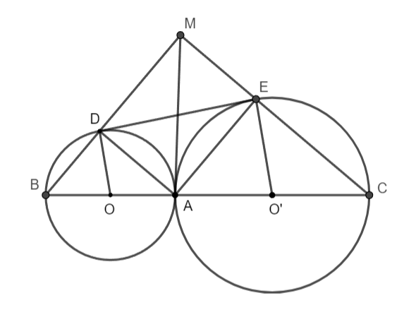 Vị trí tương đối của hai đường tròn Toán 9