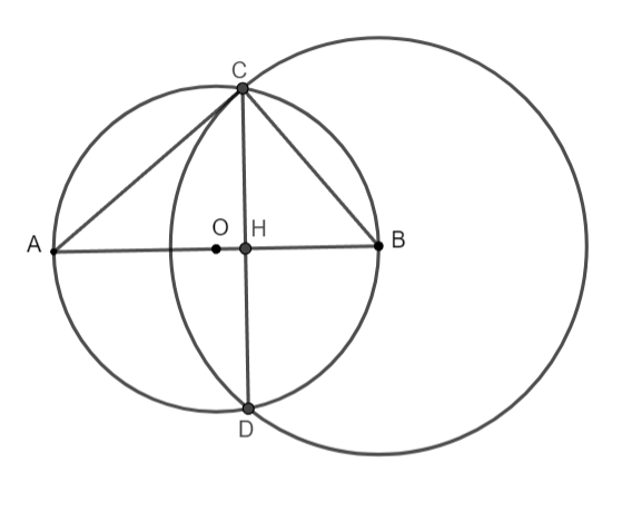 Vị trí tương đối của hai đường tròn Toán 9