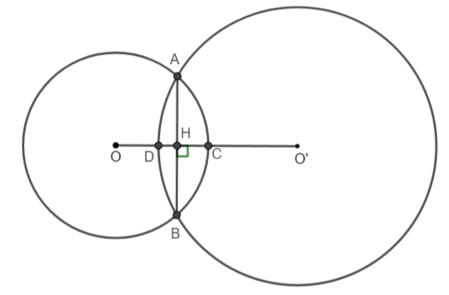 Vị trí tương đối của hai đường tròn Toán 9