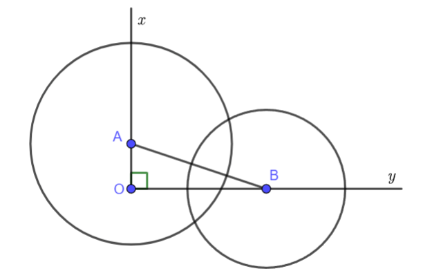 Vị trí tương đối của hai đường tròn Toán 9