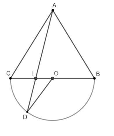 Góc ở tâm. Số đo cung Toán 9