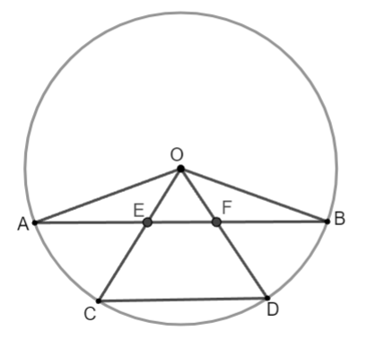 Góc ở tâm. Số đo cung Toán 9