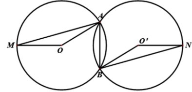 Góc ở tâm. Số đo cung Toán 9