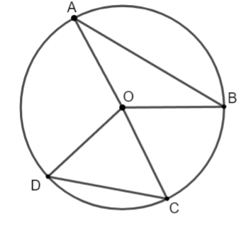Liên hệ giữa cung và dây Toán 9