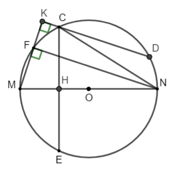 Liên hệ giữa cung và dây Toán 9