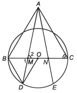 Liên hệ giữa cung và dây Toán 9