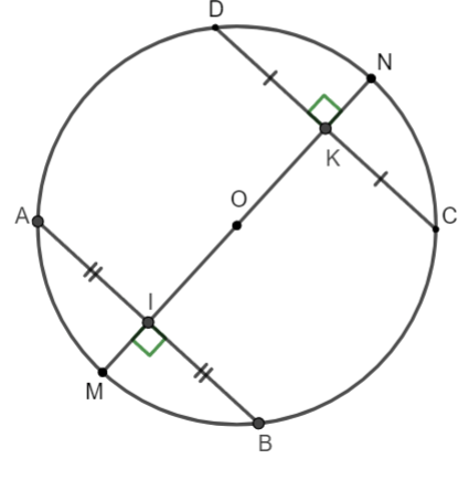 Liên hệ giữa cung và dây Toán 9