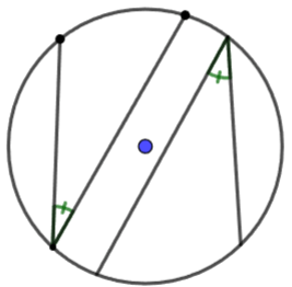 Góc nội tiếp Toán 9