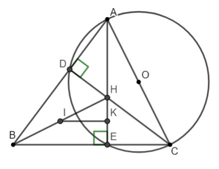 Góc nội tiếp Toán 9