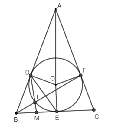 Góc nội tiếp Toán 9