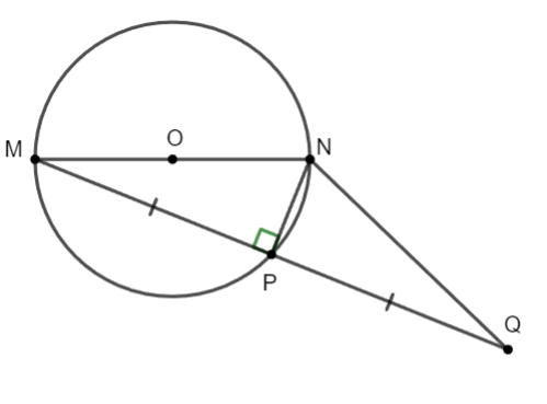 Góc nội tiếp Toán 9