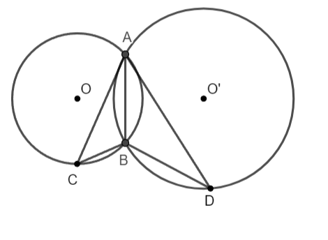 Góc tạo bởi tia tiếp tuyến và dây cung Toán 9