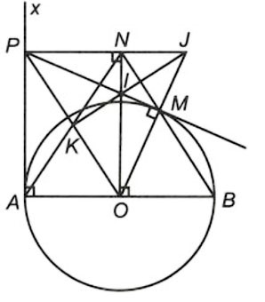Góc tạo bởi tia tiếp tuyến và dây cung Toán 9