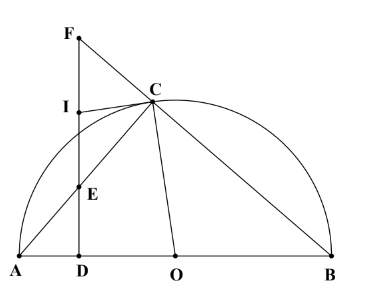 Góc tạo bởi tia tiếp tuyến và dây cung Toán 9