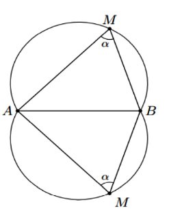Cung chứa góc Toán 9