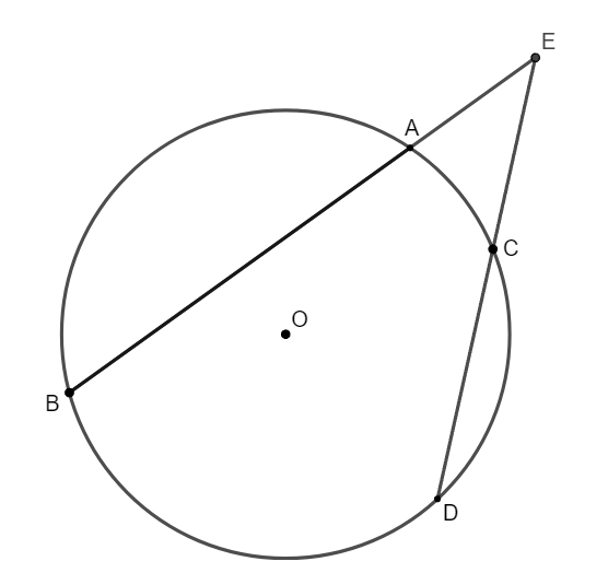 Góc có đỉnh bên trong đường tròn. Góc có đỉnh bên ngoài đường tròn Toán 9