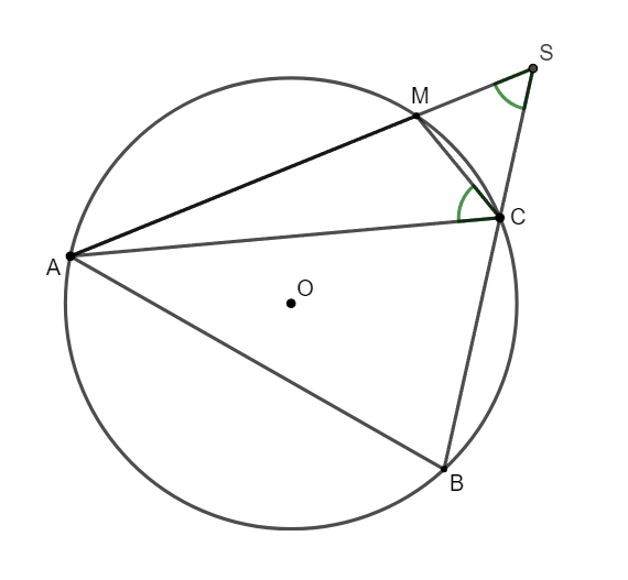 Góc có đỉnh bên trong đường tròn. Góc có đỉnh bên ngoài đường tròn Toán 9