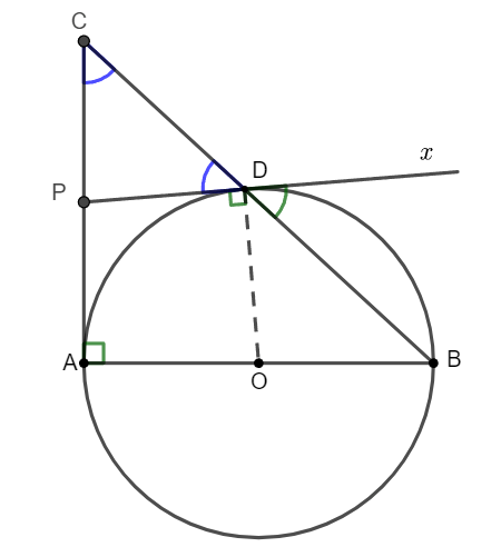 Góc có đỉnh bên trong đường tròn. Góc có đỉnh bên ngoài đường tròn Toán 9