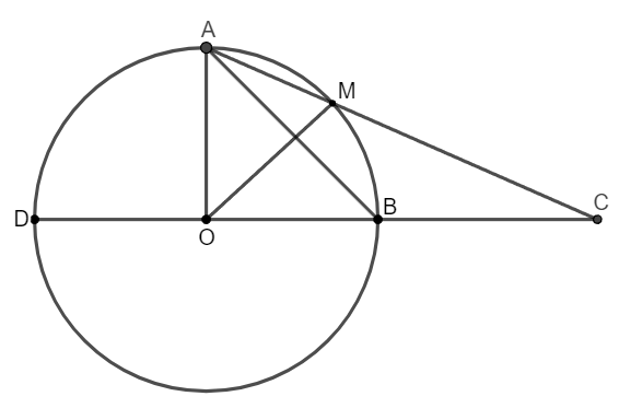 Góc có đỉnh bên trong đường tròn. Góc có đỉnh bên ngoài đường tròn Toán 9