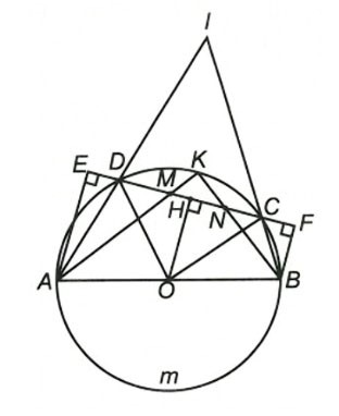 Góc có đỉnh bên trong đường tròn. Góc có đỉnh bên ngoài đường tròn Toán 9