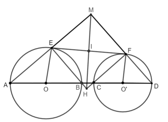 Góc có đỉnh bên trong đường tròn. Góc có đỉnh bên ngoài đường tròn Toán 9