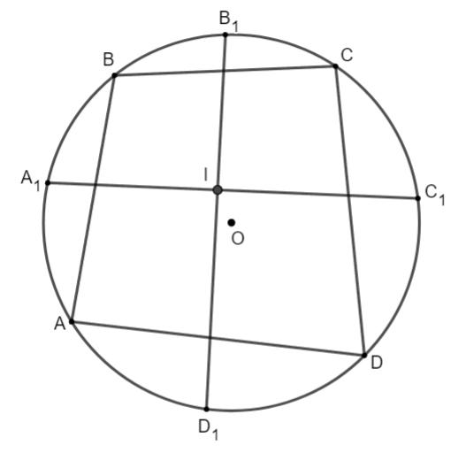 Góc có đỉnh bên trong đường tròn. Góc có đỉnh bên ngoài đường tròn Toán 9