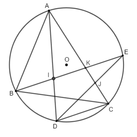 Góc có đỉnh bên trong đường tròn. Góc có đỉnh bên ngoài đường tròn Toán 9