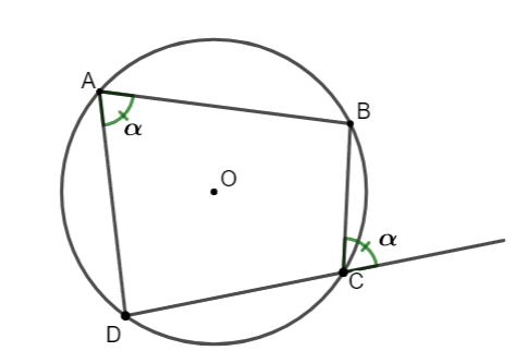 Tứ giác nội tiếp Toán 9