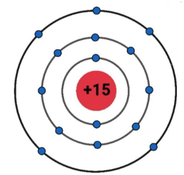 Phosphorus